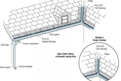 EDGE-CUTTER beneath roof tiles with dual flashings conceptual drawing