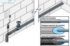 Insulate EXT-T System with Closed Cell Polyethylene Insulation Diagram