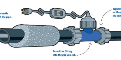 No More Frozen Waterline